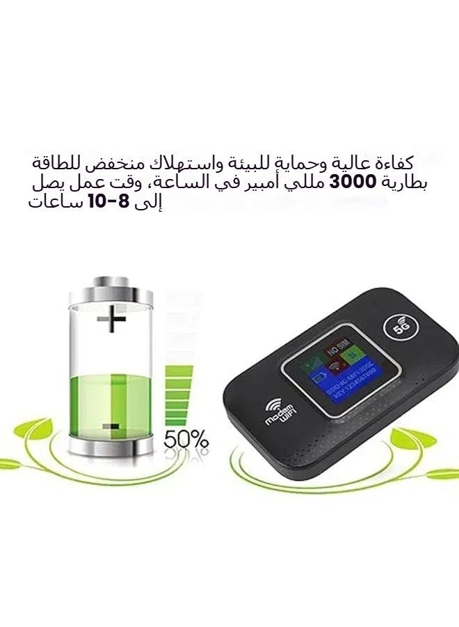 جهاز توجيه واي فاي محمول 4G/5G بسرعة 300 ميجابت في الثانية - عالي السرعة - محمول - يعمل بالطاقة من USB - مع فتحة بطاقة SIM - يشارك مع ما يصل إلى 10 أجهزة - Image 4
